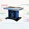 Интерактивный мультимедийный стол «Laser edu» 43” - «globural.ru» - Дербент