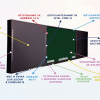 Интерактивная система "Smart School Board 86" - «globural.ru» - Дербент