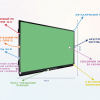 Интерактивная панель "Smart School Board 86" - «globural.ru» - Дербент