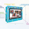 Интерактивная визитная карточка «Детский сад» 32” standart - «globural.ru» - Дербент