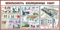 Стенд "Безопасность изоляционных работ" - «globural.ru» - Дербент