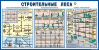 Стенд "Строительные леса" - «globural.ru» - Дербент