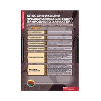 ОБЖ Основы безопасности жизнедеятельности (комплект таблиц) - «globural.ru» - Дербент