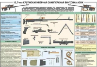 Комплект плакатов "Снайперская подготовка" - «globural.ru» - Дербент