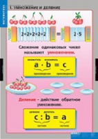 Математика Умножение и деление (комплект таблиц) - «globural.ru» - Дербент
