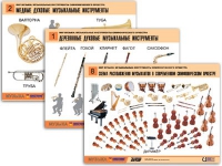 Комплект таблиц "Мир музыки. Инструменты симфонического оркестра" - «globural.ru» - Дербент