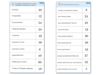 Комплект карточек (10) "Обучающий калейдоскоп. Умножение на 3, 4 и 6" - «globural.ru» - Дербент