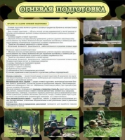 Стенд "Огневая подготовка" (вариант 2) - «globural.ru» - Дербент