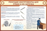 Стенд "Режущие инструменты для рубки и их заточки" - «globural.ru» - Дербент