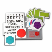 Набор для изучения простых дробей. Составление целого из частей (раздаточный) - «globural.ru» - Дербент