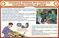 Стенд "Основные правила при работе на токарном станке по дереву" - «globural.ru» - Дербент