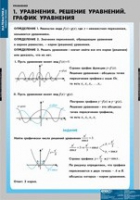 Математика Уравнения. Графическое решение уравнений (комплект таблиц) - «globural.ru» - Дербент