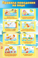 Стенд "Правила поведения на воде" - «globural.ru» - Дербент