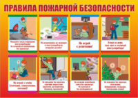 Стенд "Правила пожарной безопасности" - «globural.ru» - Дербент