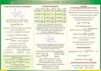 Таблица Дифференциальное исчисление 1000*1400 винил - «globural.ru» - Дербент