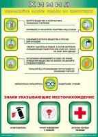 Таблица Выполняйте опыты только по инструкции 1000*1400 винил - «globural.ru» - Дербент