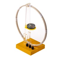 Набор по изучению магнитного поля Земли - «globural.ru» - Дербент