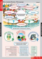 Литературное чтение 3 класс (комплект таблиц) - «globural.ru» - Дербент