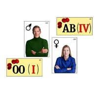 Модель-аппликация "Генетика групп крови" (ламинированная) - «globural.ru» - Дербент
