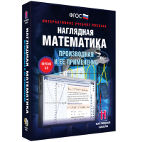 Наглядная математика. Производная и её применение - «globural.ru» - Дербент