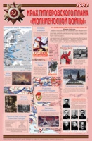 Плакат "Великая Отечественная война: Крах гитлеровского плана «молниеносной войны»" - «globural.ru» - Дербент