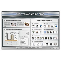 Электрифицированный стенд "Электромагнитное реле" - «globural.ru» - Дербент