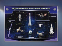 Интерактивный электрифицированный стенд "Виды космических летательных аппаратов" - «globural.ru» - Дербент