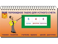 Перекидное табло для устного счета (ламинированное) - «globural.ru» - Дербент