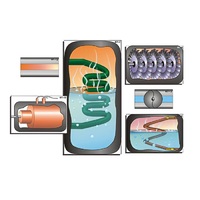 Модель-аппликация "Ядерный реактор" (ламинированная) - «globural.ru» - Дербент
