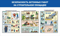 Стенд "Безопасность бетонных работ на стройплощадке" - «globural.ru» - Дербент