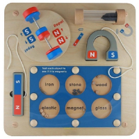 Панель "Магнетизм" - «globural.ru» - Дербент