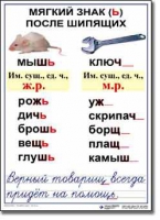  Русский язык. 3 класс. Комплект таблиц по русскому языку для начальной школы. Учебно наглядные пособия - «globural.ru» - Дербент