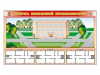 Доска магнитно-маркерная панорамная "Азбука пожарной безопасности" + комплект тематических магнитов + магнитно-маркерные фрагменты этажей - «globural.ru» - Дербент