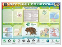 Стенд-уголок "Вестник природы" (вариант 1) - «globural.ru» - Дербент