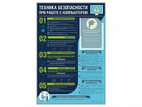 Стенд-уголок "Техника безопасности при работе на компьютере в общеобразовательных учреждениях" - «globural.ru» - Дербент