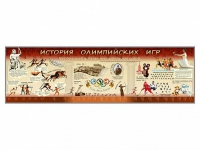 Настенное полотно "История Олимпийских игр" (10000 х 3000 мм) - «globural.ru» - Дербент