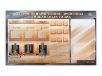 Электромеханический стенд "Термодинамические процессы в идеальных газах" с маркерными полями - «globural.ru» - Дербент