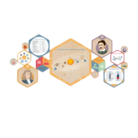 «Стендум - Физика» - набор информационно-методических панелей (14 шт.) - «globural.ru» - Дербент