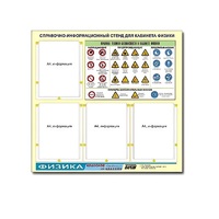 Стенд "Правила техники безопасности в кабинете физики" (80х75, 4 кармана) - «globural.ru» - Дербент