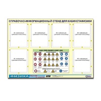 Стенд "Правила техники безопасности в кабинете физики" (80х110, 6 карманов) - «globural.ru» - Дербент