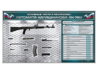 Электрифицированный стенд "Основные части и механизмы автомата Калашникова АК-74М" с полноразмерными, оригинальными макетами деталей и механизмов под стеклом - «globural.ru» - Дербент