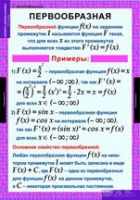 Математика. Алгебра и начала анализа 11 класс - «globural.ru» - Дербент