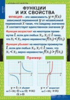 Математика. Алгебра 9 класс (комплект таблиц) - «globural.ru» - Дербент