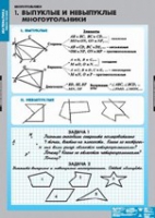 Математика. Многоугольники (комплект плакатов) - «globural.ru» - Дербент