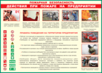 Таблица Действия при пожаре на предприятии	 1000*1400 винил - «globural.ru» - Дербент
