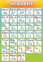 Стенд "Алфавит" (вариант 3) - «globural.ru» - Дербент