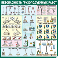 Стенд "Безопасность грузоподъемных работ" - «globural.ru» - Дербент