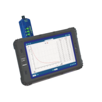 Регистратор данных PASCO SPARK LXi2 для кабинета ОБЖ - «globural.ru» - Дербент