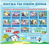 Стенд "Когда ты один дома" - «globural.ru» - Дербент