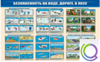 Стенд "Безопасность на воде, дороге, в лесу" - «globural.ru» - Дербент
